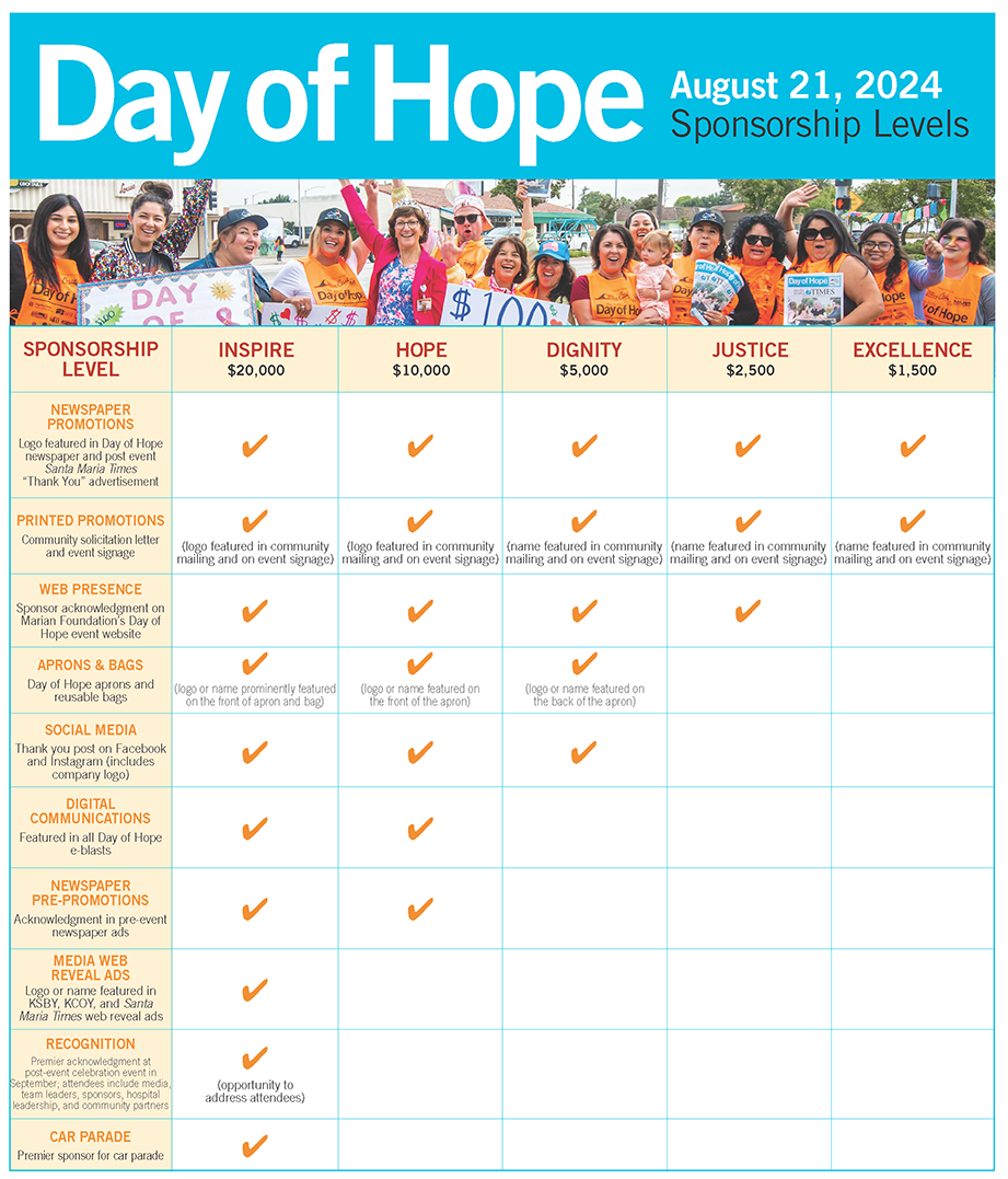 Day of Hope sponsorships